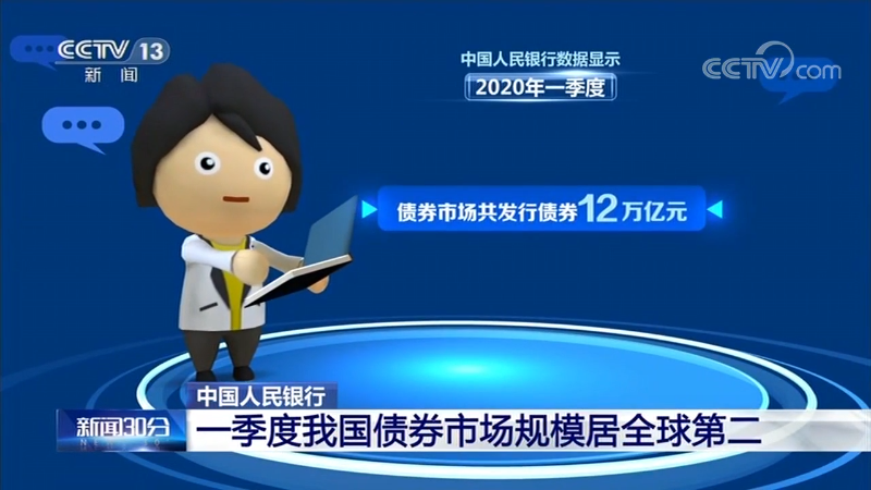 一季度我国债券市场规模居全球第二