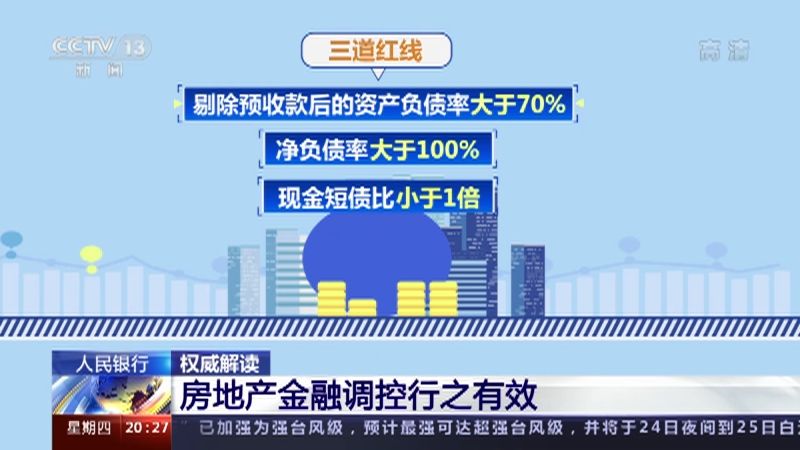 人民银行权威解读房地产金融调控行之有效
