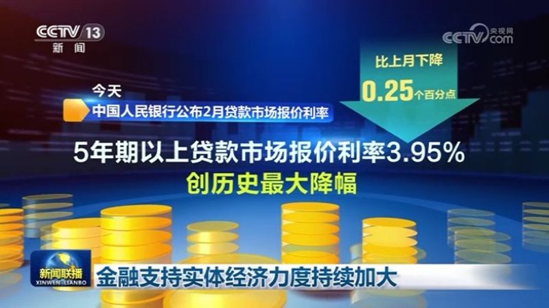 金融支持实体经济力度持续加大