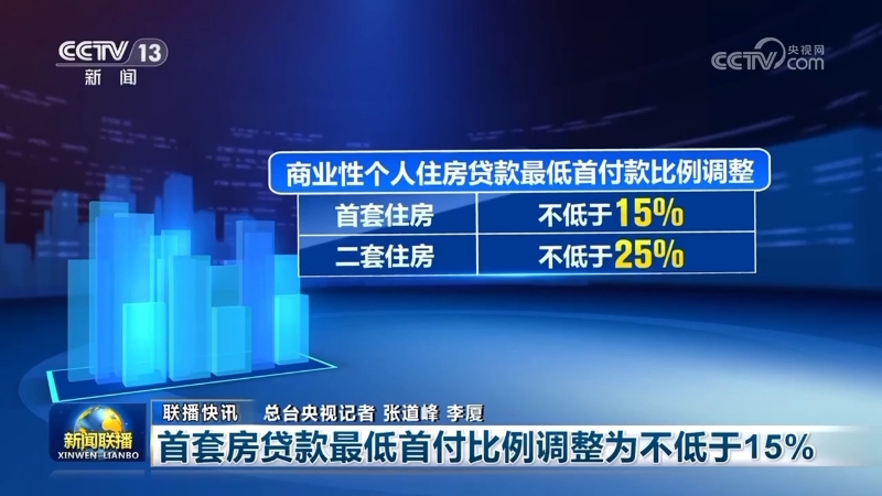 首套房贷款最低首付比例调整为不低于15%