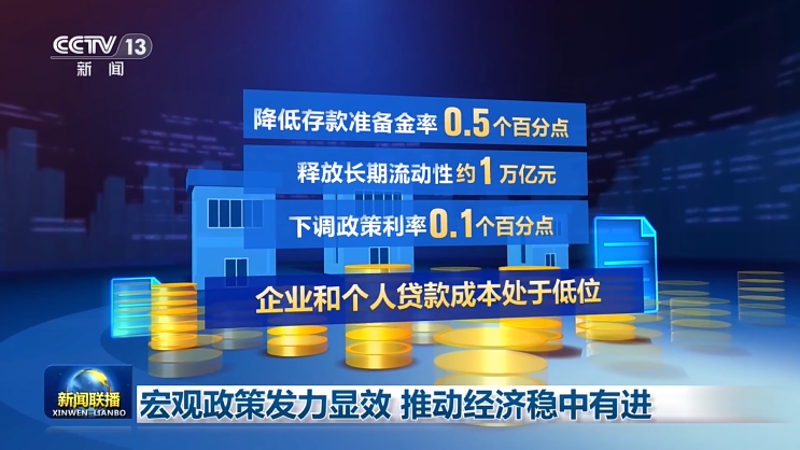 宏观政策发力显效 推动经济稳中有进